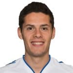 Haris Hajradinovic